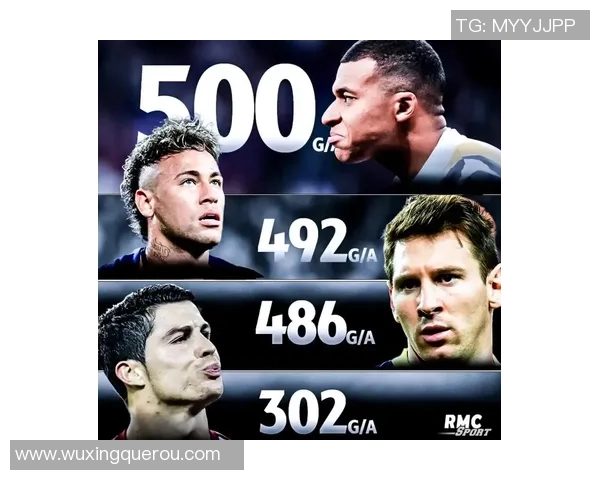 2025年世界足球前十名球员盘点 谁是足坛新王者