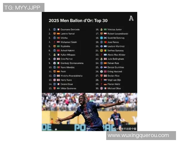 2025年全球最具价值足球球星排行榜揭晓 谁将位居榜首引发热议