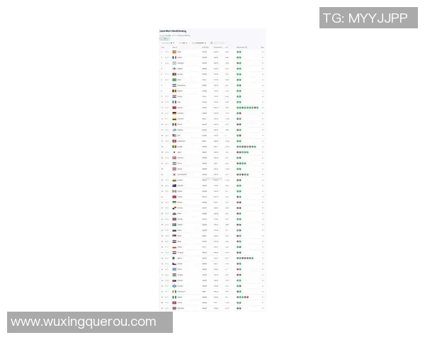 2025年现役足球球星十强排名揭晓 谁才是真正的全球足球之王