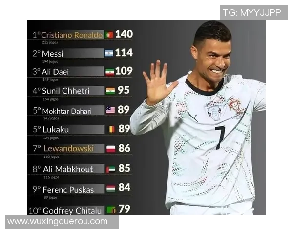 不晃头也能踢足球的球星揭秘他们的技术与专注力