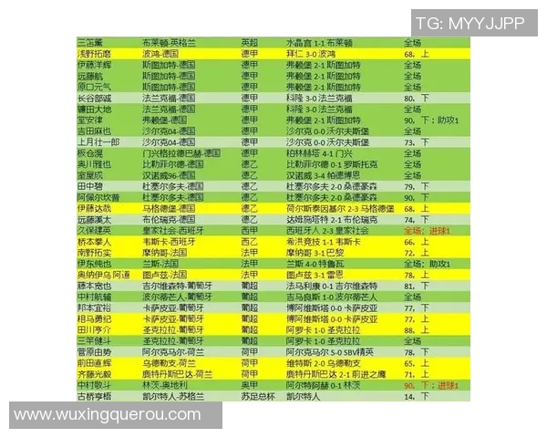 世界各国足球球星的外号大揭秘 每个外号背后的故事与文化内涵