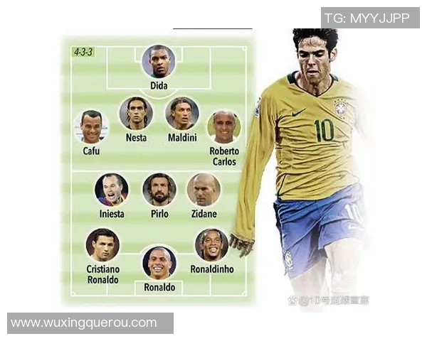 全球足球历史传奇球星排名揭晓 看看你最爱的球员是否上榜